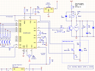 Computer Aided Design (CAD)